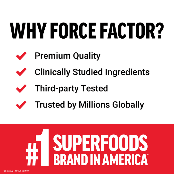 Force Factor - Prostate Advanced, Prostate Supplement for Men (180 Tablets)