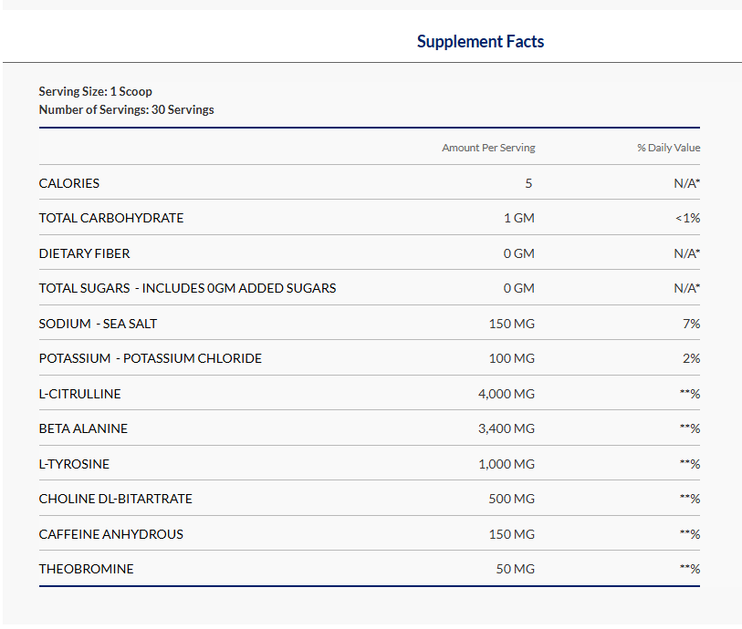 Axe and Sledge National Lampoon's Ignition Switch Daily Pre-Workout - Green Gelatin (15.87 Oz./ 30 Servings)