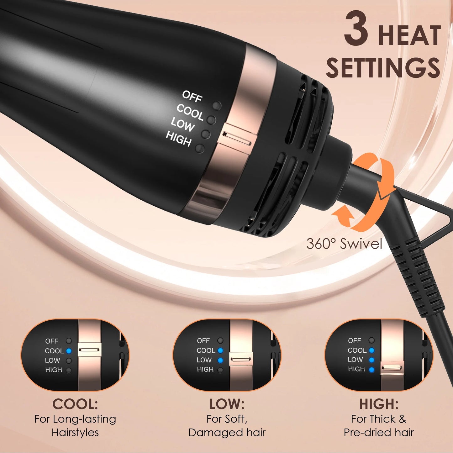 SKIMI Hair Dryer Brush, Hot Air Brush, Blow Dryer Brush Tool Set Straightener/Dryer/Curling Plastic