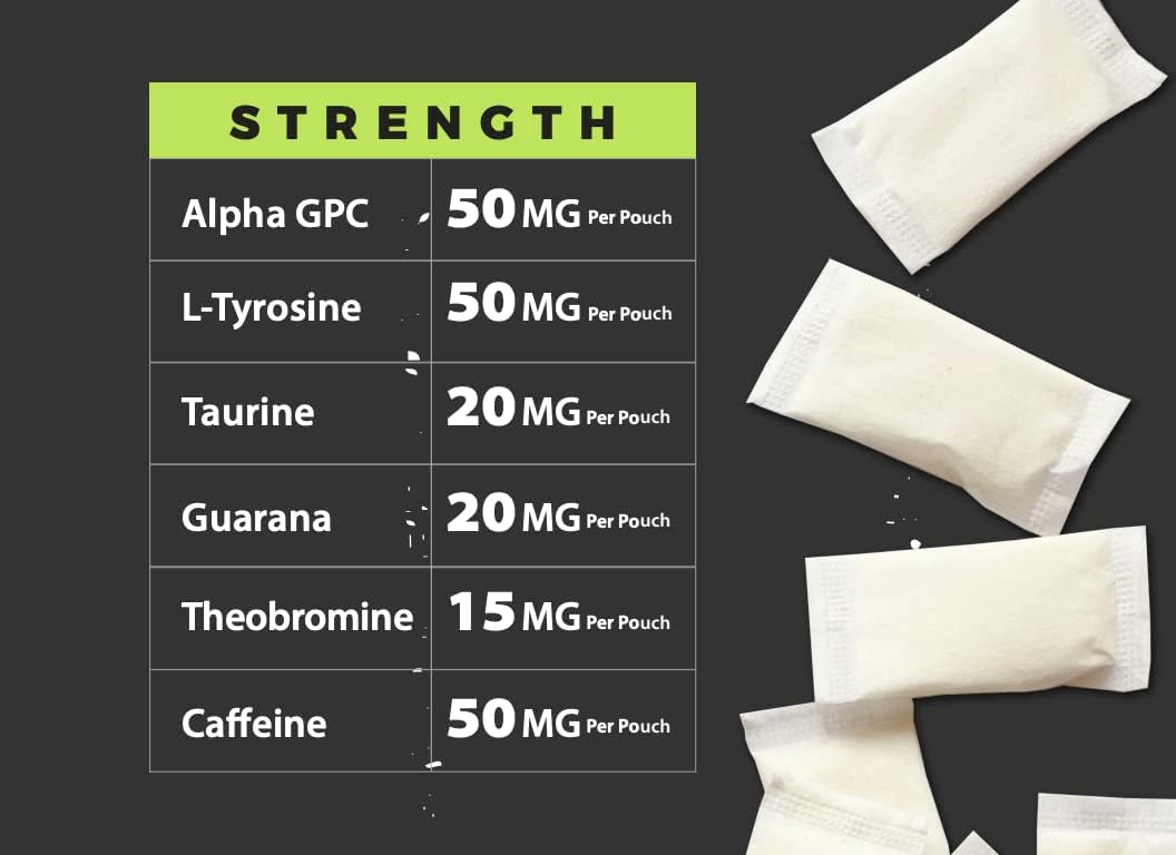 Fully Loaded Alpha Fuel Nootropic Pouches (Mint Fuel) - 5 Cans, 15 Pouches per can - Nootropic Energy Pouches with Caffeine, Alpha GPC, Tyrosine, Taurine, Guarana and More.