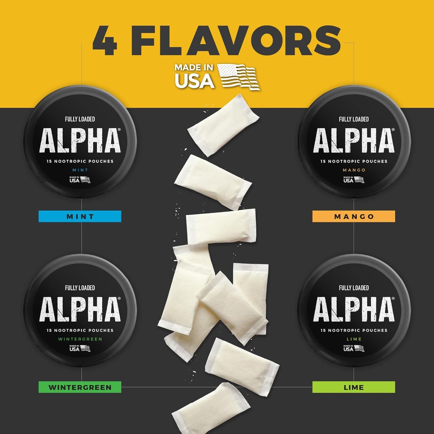 Fully Loaded Alpha Nootropic Pouches (Lime) - 5 Cans - 15 Pouches per can - Effective Nootropic Delivery, Nic Pouch Replacement - Faster Absorption, Alpha GPC, L-Tyrosine, GABA