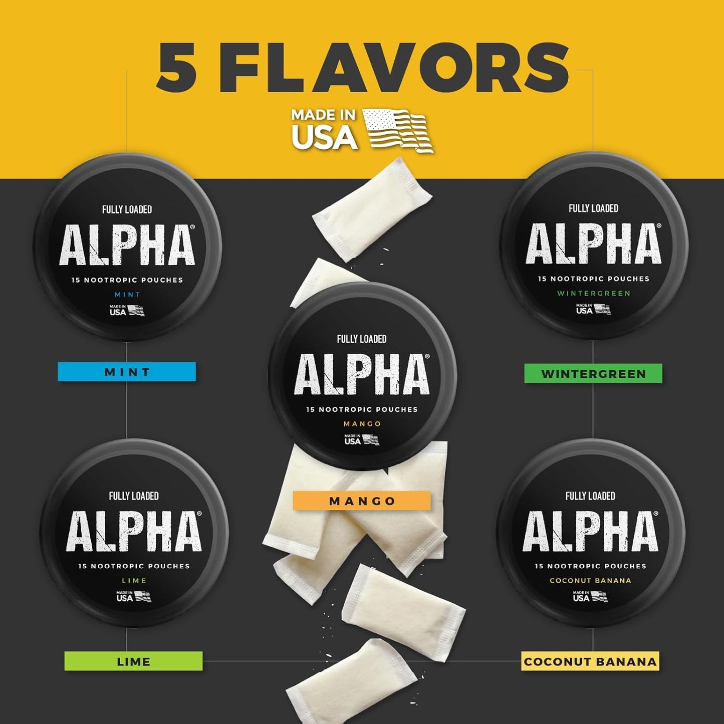 Fully Loaded Alpha Nootropic Pouches (Coconut Banana) - 5 Cans - 15 Pouches per can - Effective Nootropic Delivery, Nic Pouch Replacement - Faster Absorption, Alpha GPC, L-Tyrosine, GABA