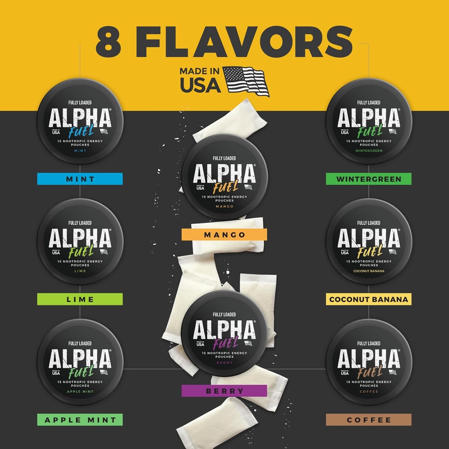 Fully Loaded Alpha Fuel Nootropic Pouches (Coffee Fuel) - Nootropic Energy Pouches with Caffeine, Alpha GPC, Tyrosine, Taurine, Guarana and More