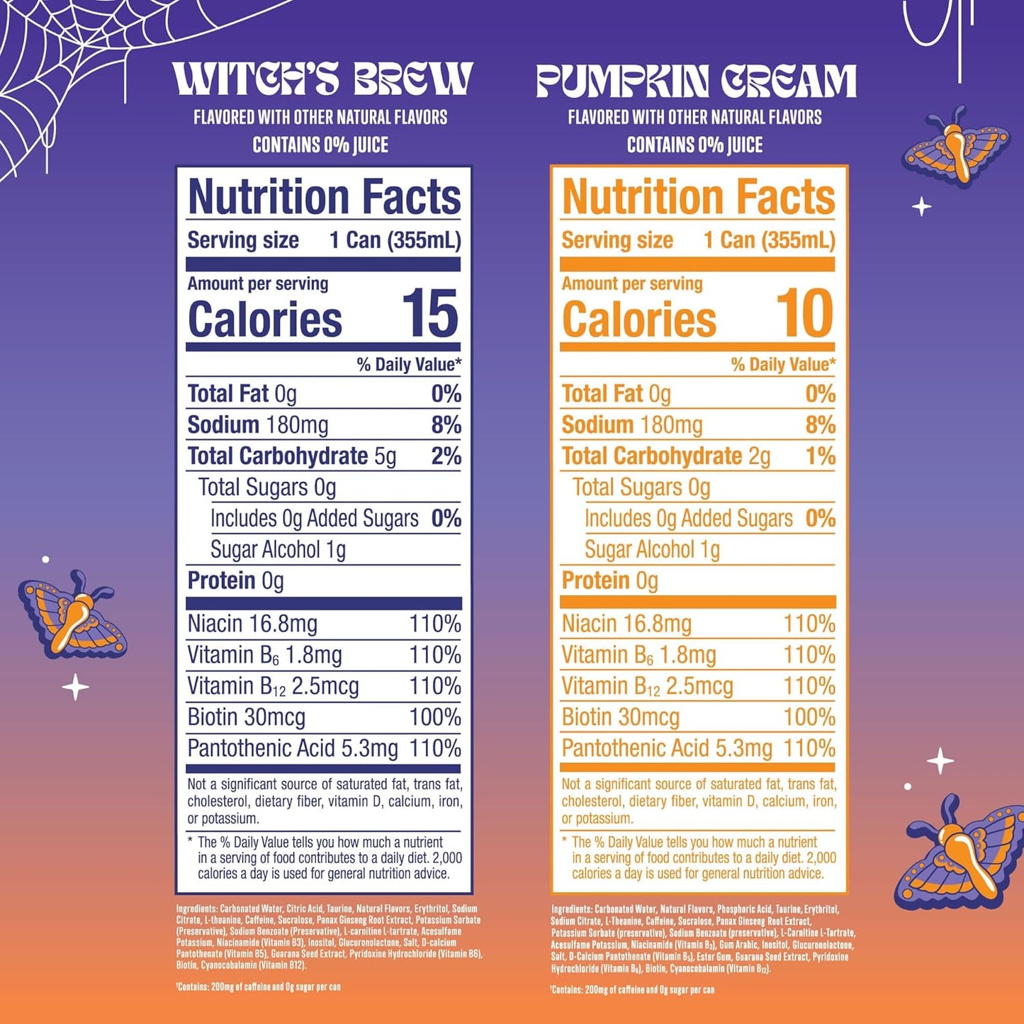 (12 Pack)Alani Nu VARIETY PACK - WITCH'S BREW & PUMPKIN CREAM Sugar Free, Low Calorie Energy Drinks, 200mg Caffeine, Antioxidants, Biotin B Vitamins, Zero Sugar, 15 Calories or Less, 12 Fl Oz Cans