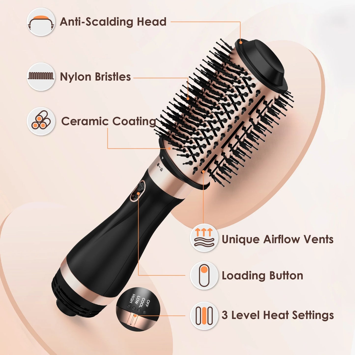 SKIMI Hair Dryer Brush, Hot Air Brush, Blow Dryer Brush Tool Set Straightener/Dryer/Curling Plastic