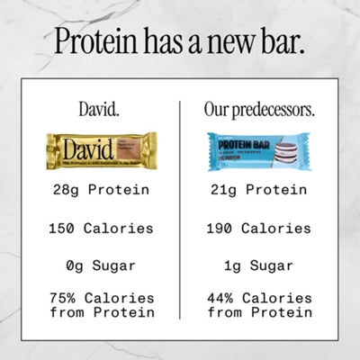 David Protein Bar – Salted Peanut Butter (12 Bars)