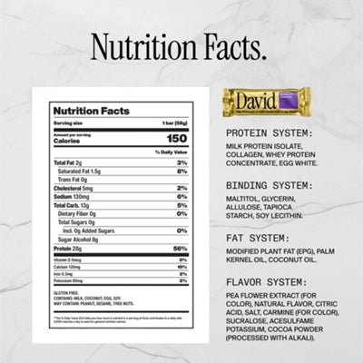 David Protein Bar – Blueberry Pie (12 Bars)
